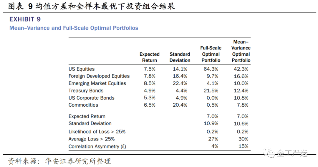 图片{w:100}{w:100}
