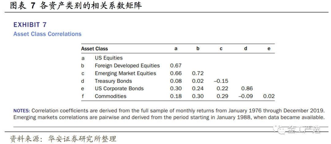 图片{w:100}{w:100}