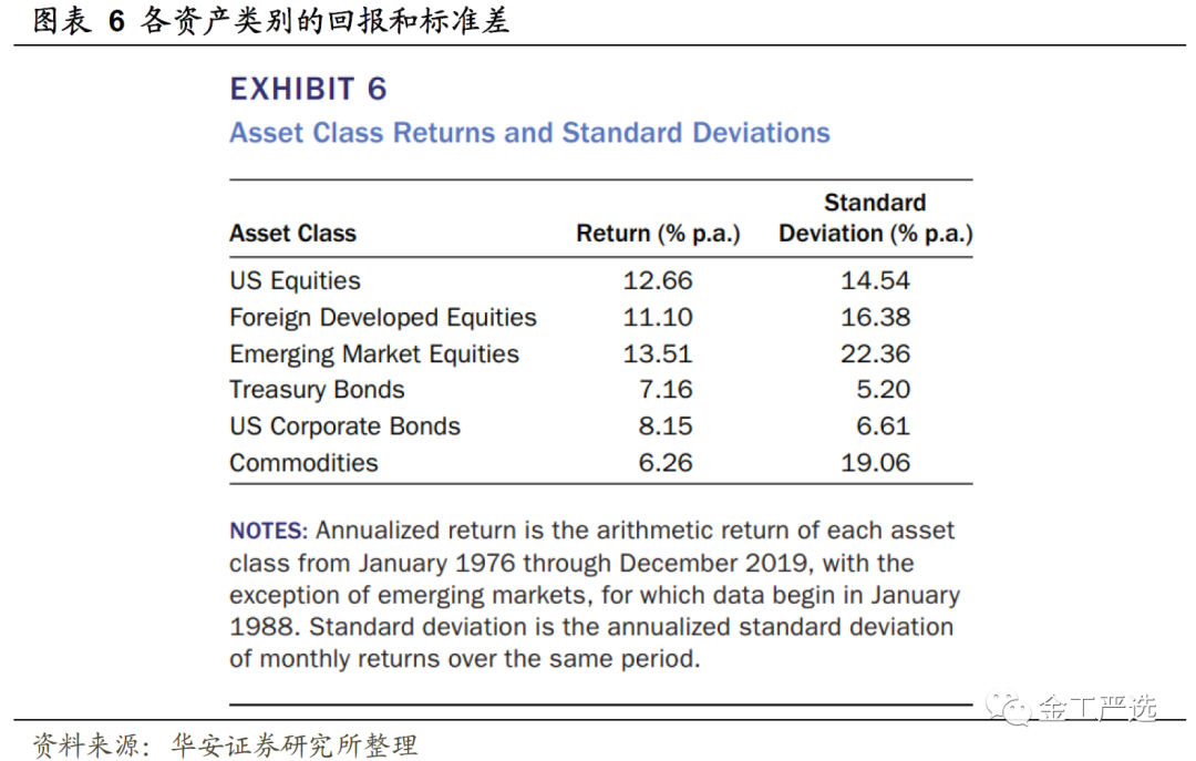 图片{w:100}{w:100}