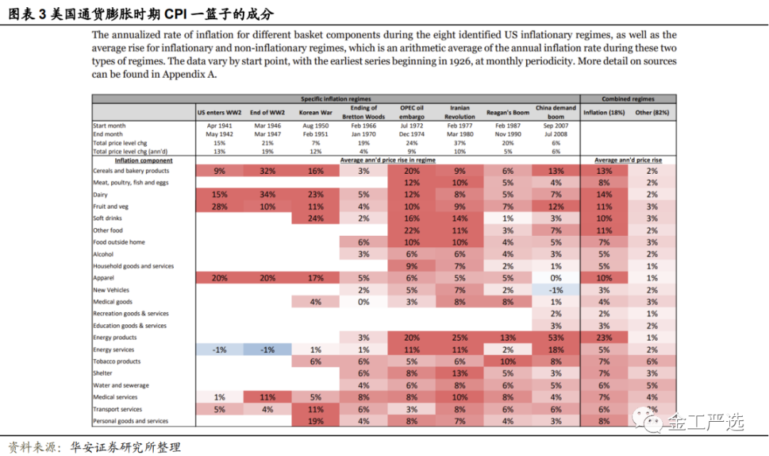图片{w:100}{w:100}