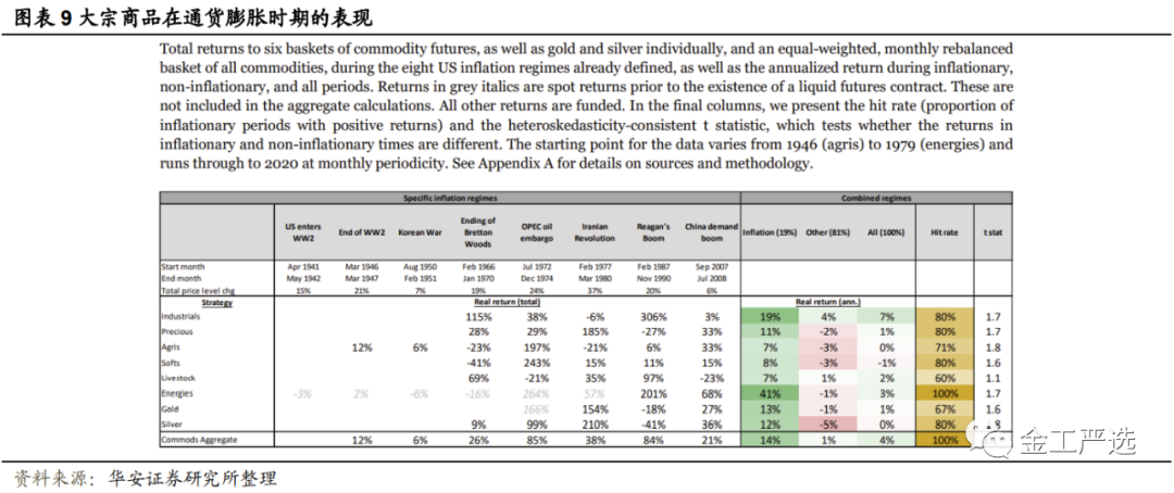 图片{w:100}{w:100}