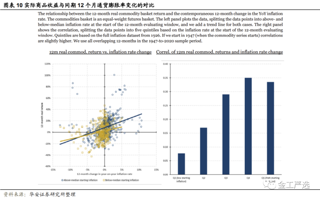 图片{w:100}{w:100}