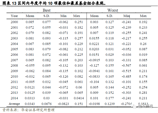 图片{w:100}{w:100}{w:100}{w:100}