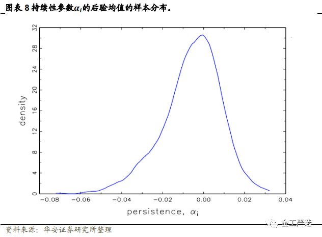 图片{w:100}{w:100}{w:100}{w:100}
