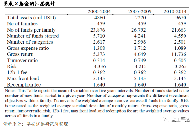 图片{w:100}{w:100}{w:100}{w:100}