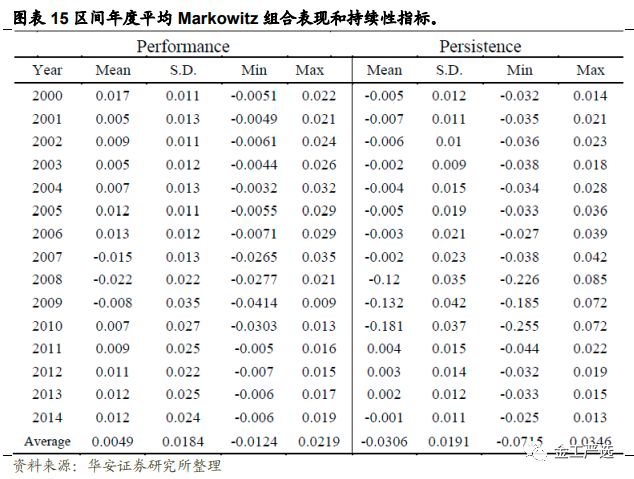 图片{w:100}{w:100}{w:100}{w:100}