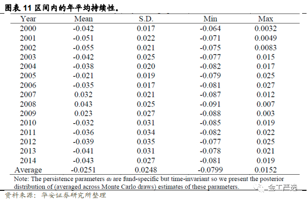 图片{w:100}{w:100}{w:100}{w:100}