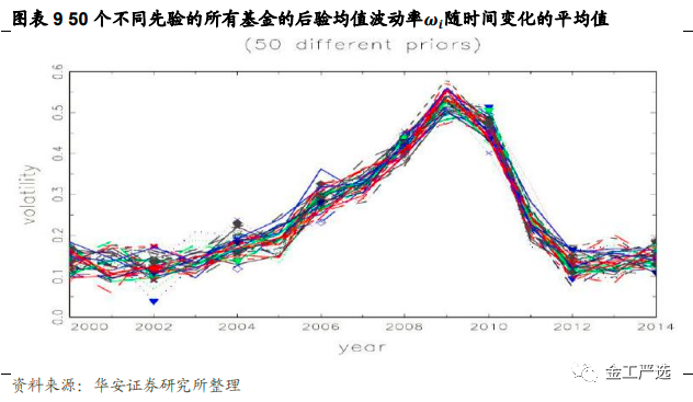 图片{w:100}{w:100}{w:100}{w:100}