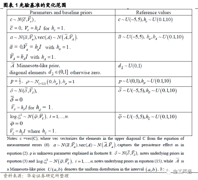 图片{w:100}{w:100}{w:100}{w:100}