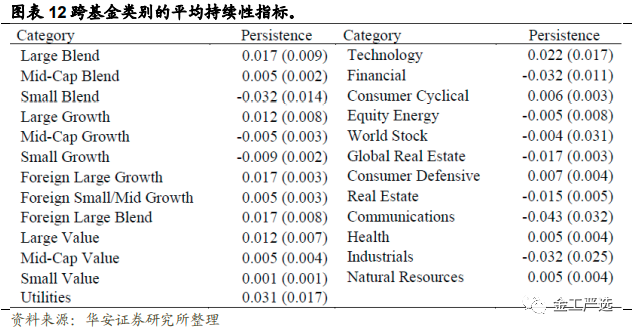 图片{w:100}{w:100}{w:100}{w:100}