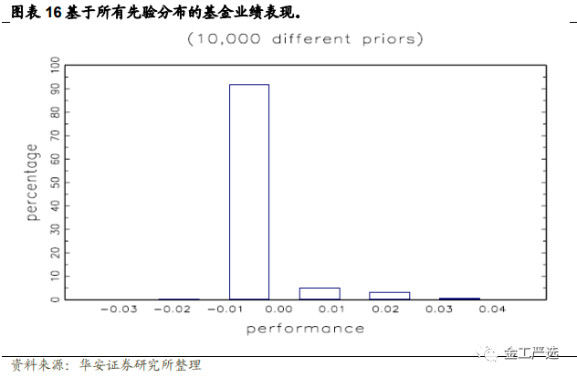 图片{w:100}{w:100}{w:100}{w:100}