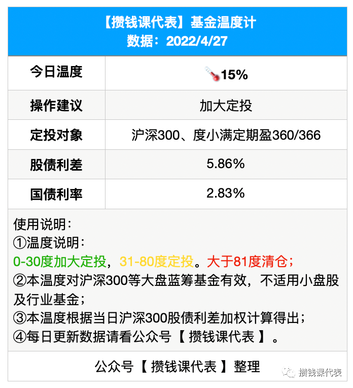 扫码支付花呗_付款码刷花呗_扫码付钱用花呗