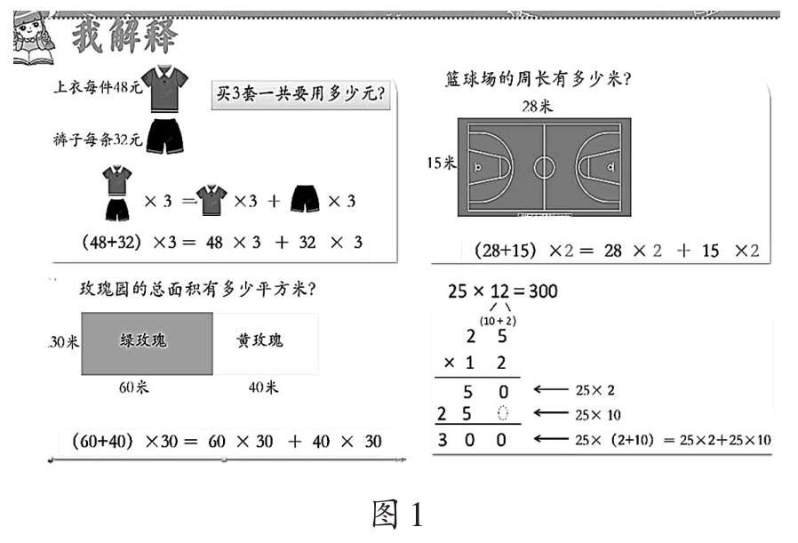 【教育文汇】建模：在自我设计中拾级而上——以“乘法分配律”教学为例