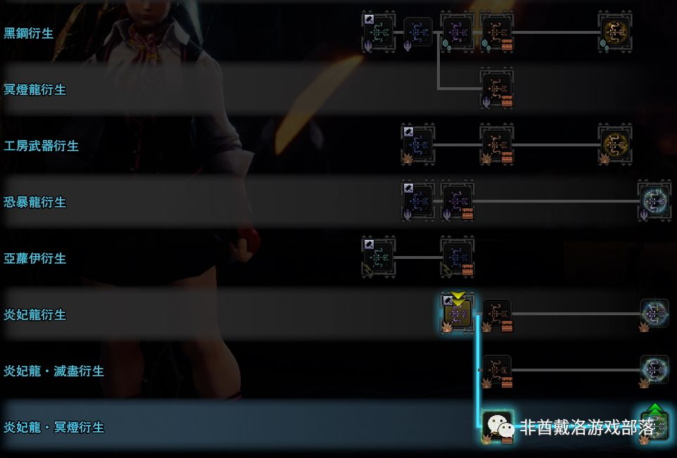 冰原dlc 全武器图鉴 弓篇 非酋戴洛游戏部落 微信公众号文章阅读 Wemp