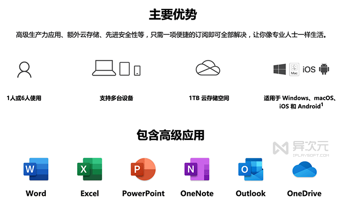 微软官网软件下载_微软下载中心官网_微软官网中心下载app