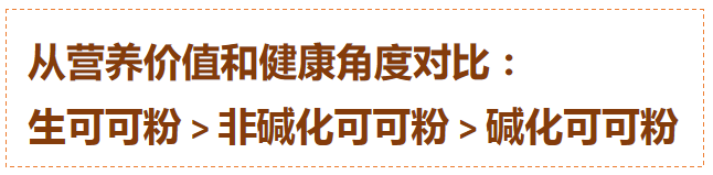 FitQ水母健康-生酮饮食