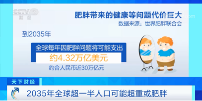 FitQ水母健康-生酮饮食