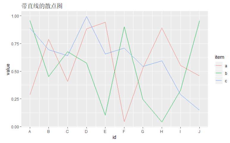 是Excel的图，不！是R的图- 生信宝典 微信公众号文章阅读- WeMP