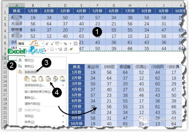 新手頭疼的五個問題，你遇到過嗎？ 未分類 第6張