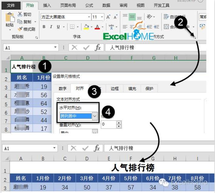 新手頭疼的五個問題，你遇到過嗎？ 職場 第8張