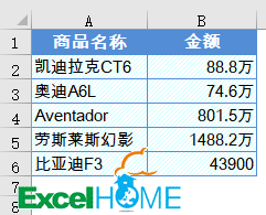 幾個反人類的Excel操作，中槍的同學請舉手 職場 第2張