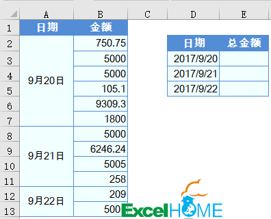 幾個反人類的Excel操作，中槍的同學請舉手 職場 第5張