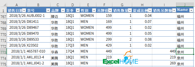 動態合併50個工作表，操作其實很簡單 職場 第2張