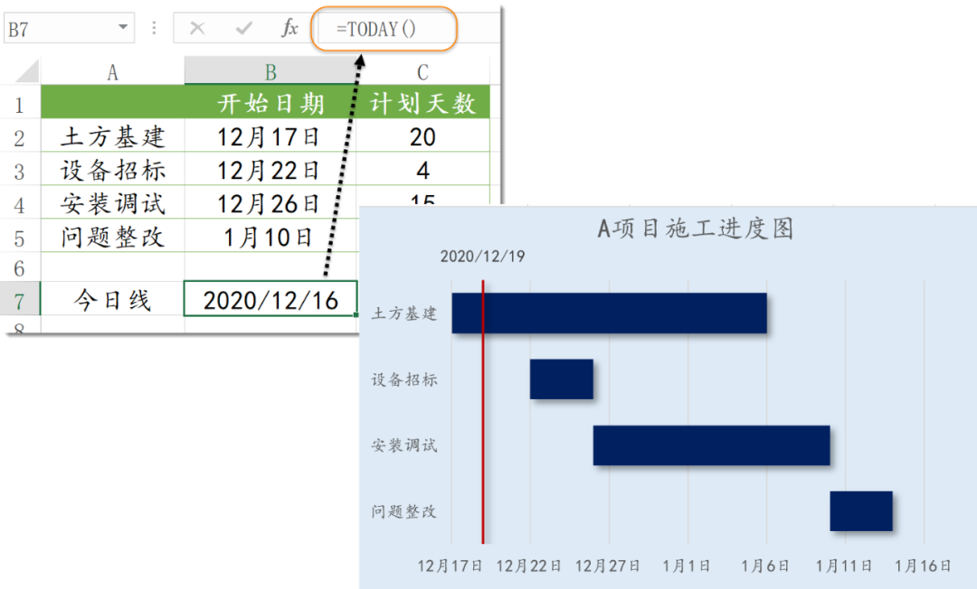 ベスト Excel 年表 イラスト素材画像無料