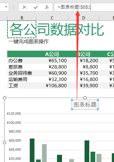 电脑粘贴是哪个键_粘贴快捷键_天正建筑粘贴快捷键是打叉的