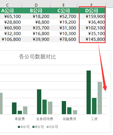 粘贴快捷键_天正建筑粘贴快捷键是打叉的_电脑粘贴是哪个键