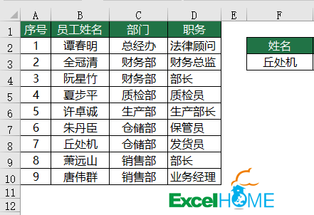 VLOOKUP函數還不會？今天咱們一起學 職場 第1張