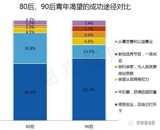 吐槽大会第3季免费观看_吐槽大会第二季乔杉_乔杉吐槽大鹏加吻戏