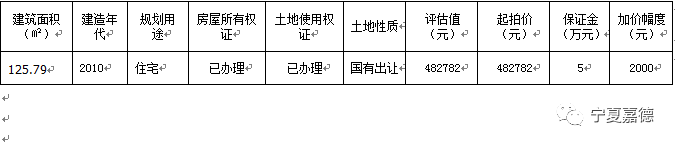 2018年1月29日10时【房产拍卖】