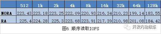 640?wx_fmt=png
