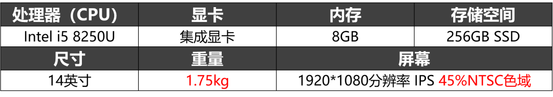 1979年农历表阳历表对照_笔记本电脑尺寸对照表_戒指尺寸对照