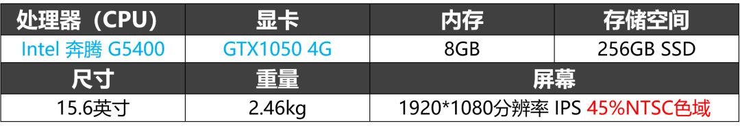 笔记本电脑尺寸对照表_1979年农历表阳历表对照_戒指尺寸对照