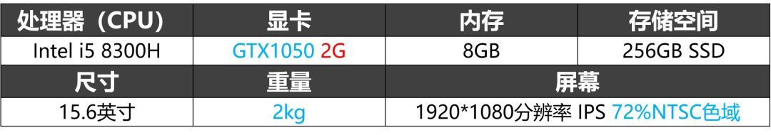 戒指尺寸对照_1979年农历表阳历表对照_笔记本电脑尺寸对照表