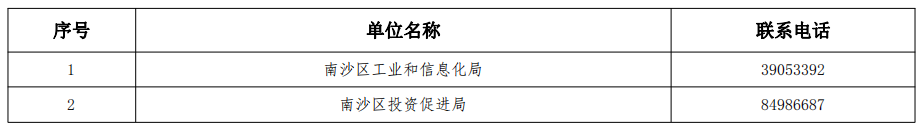 南沙积分入学学位信息公布！五大干货必细读