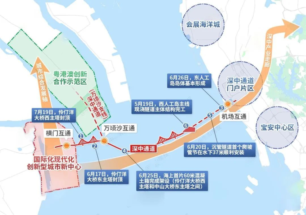 2万/平的万顷沙，科筑新苑值得期待吗？