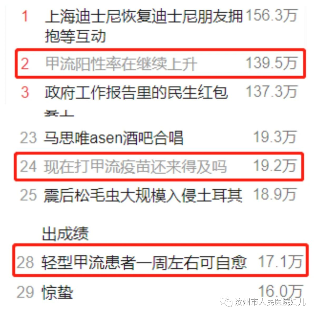 得一次甲流能免疫多久