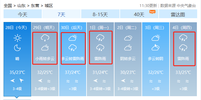 2024年07月01日 河口天气