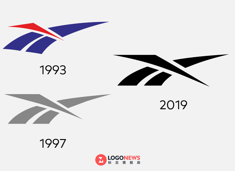 轮回 锐步时隔多年重启旧logo 标志情报局 微信公众号文章阅读 Wemp