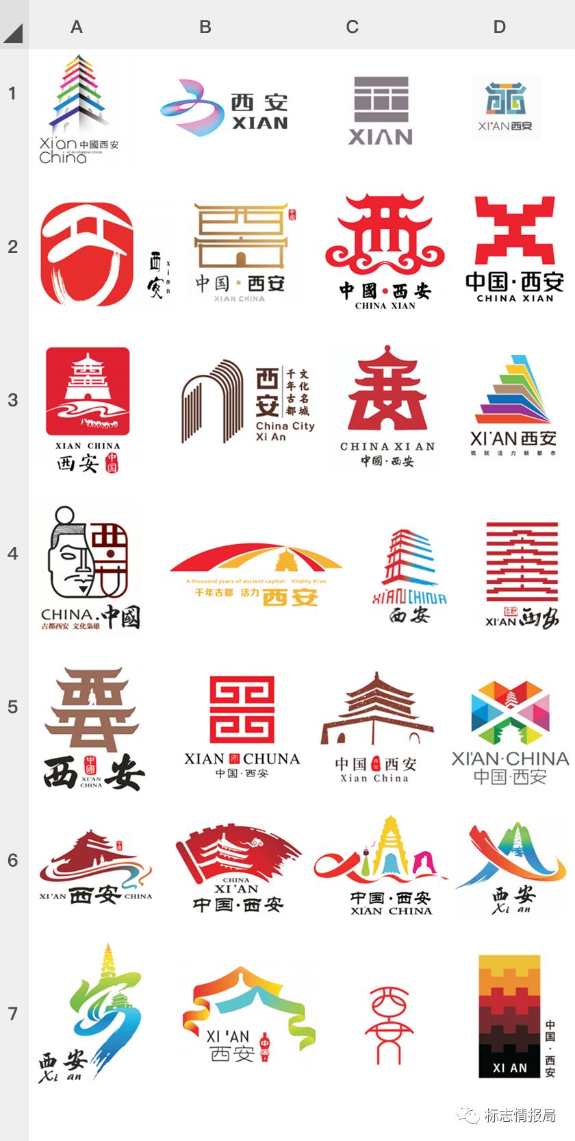 西安城市形象logo获奖方案揭晓,你最中意哪一款?