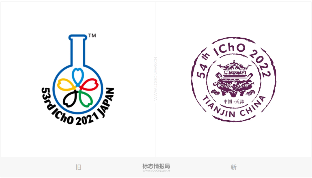 悟空与炼丹炉2022国际化学奥林匹克会徽和吉祥物