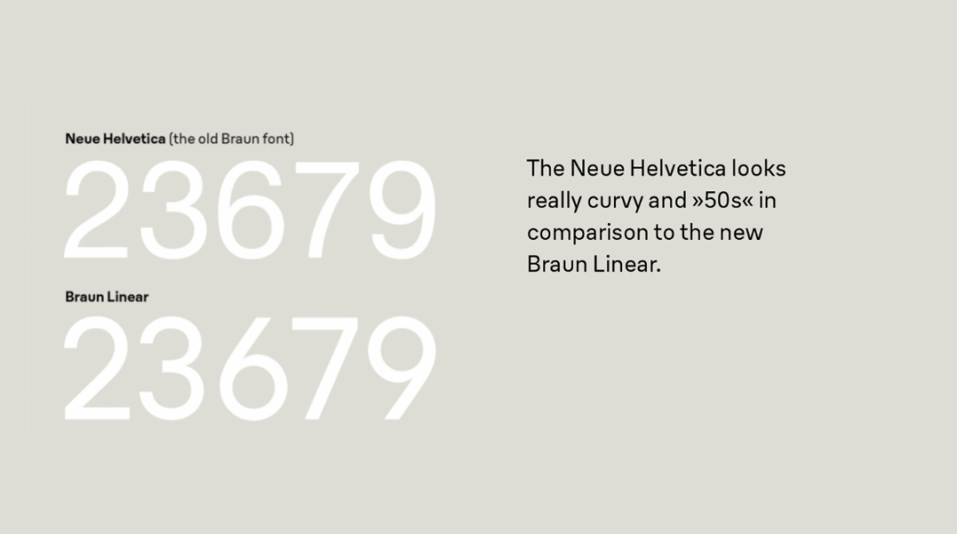 博朗字体焕新，全世界最受欢迎的 Helvetica 字体被更替！