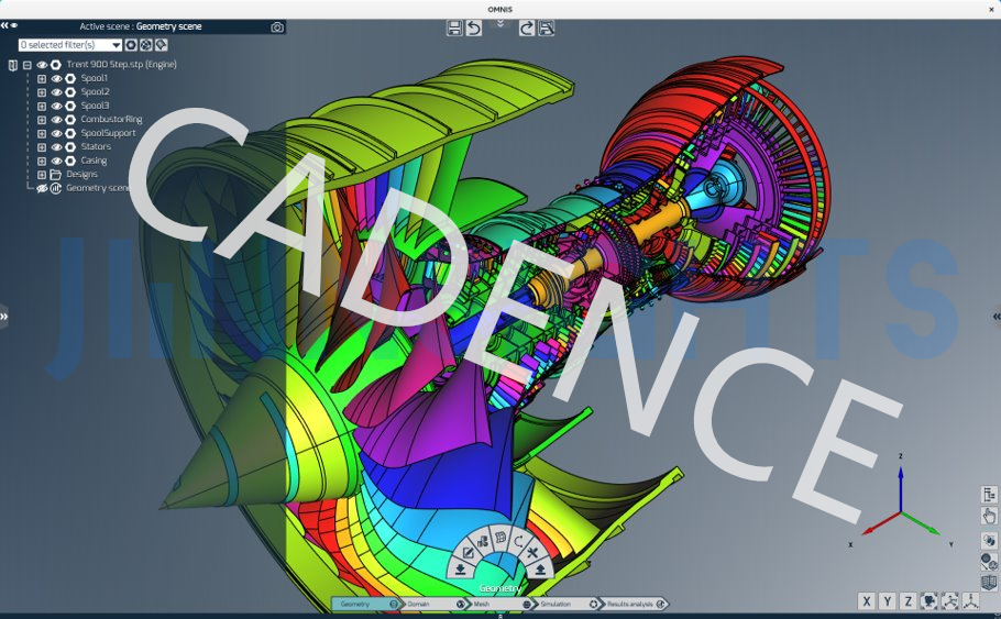 助力产业转型，Cadence Fidelity CFD 亮相透平机械盛会的图3