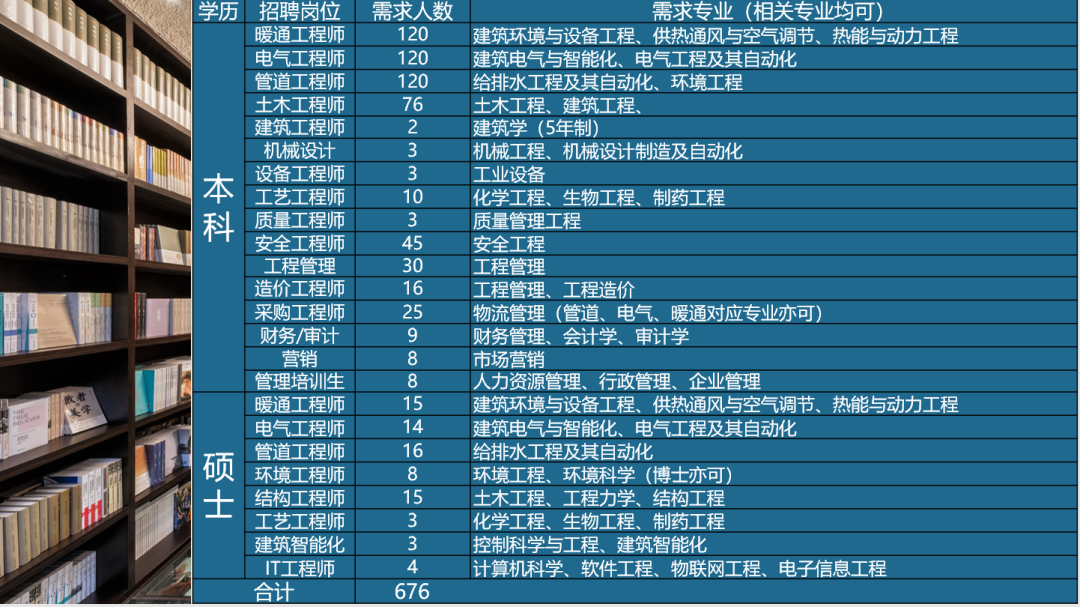 ppt表格边框颜色怎么设置