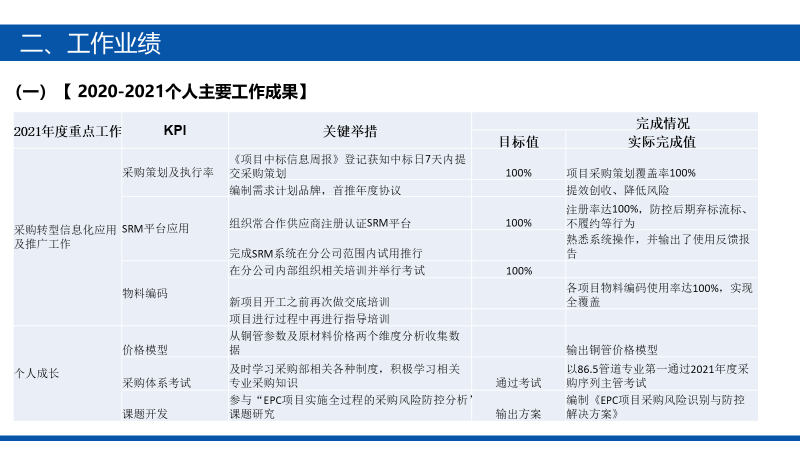 ppt表格中的文字怎么上下居中