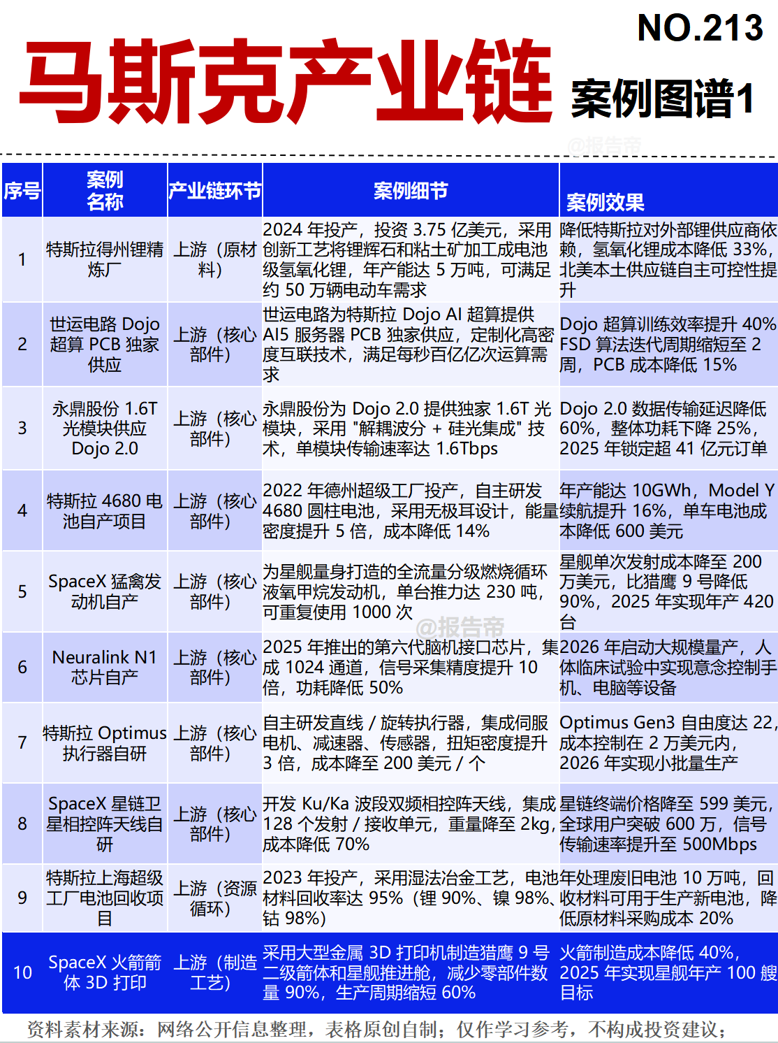 图片12