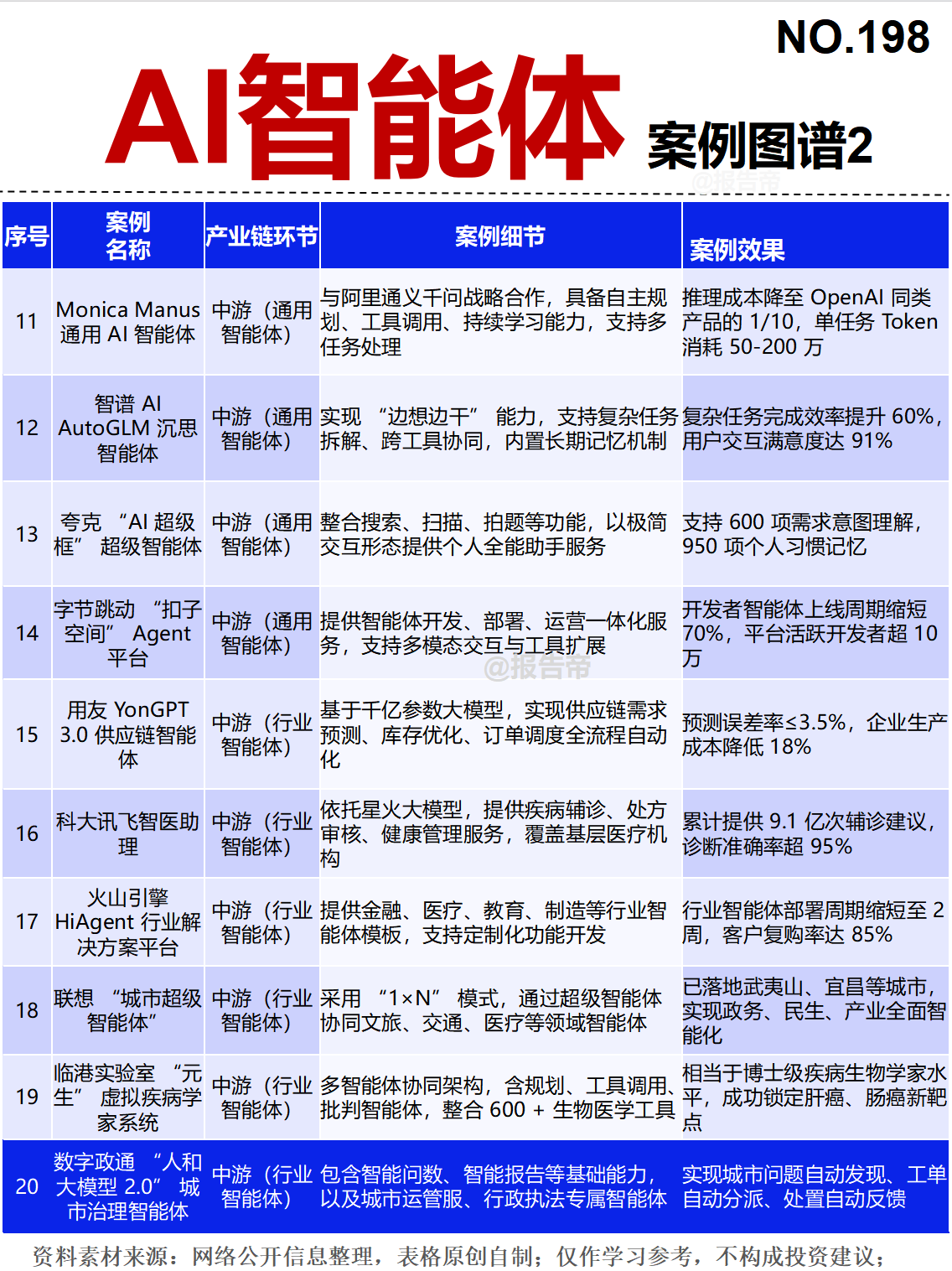 图片12